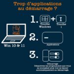 Trop d'application au démarrage