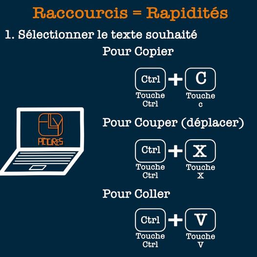 Raccourcis clavier basc